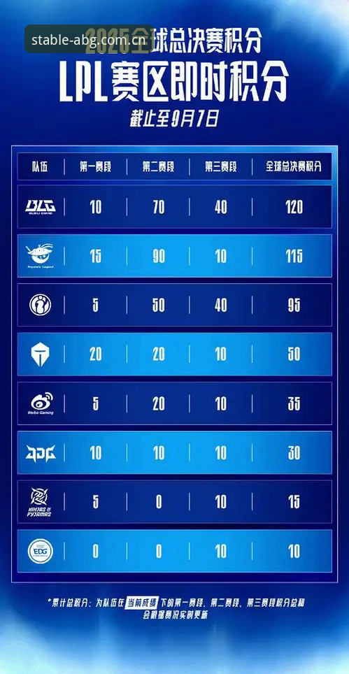 ABG电竞积分榜2026下载独家方案：一份来自技术评测员的实测指南